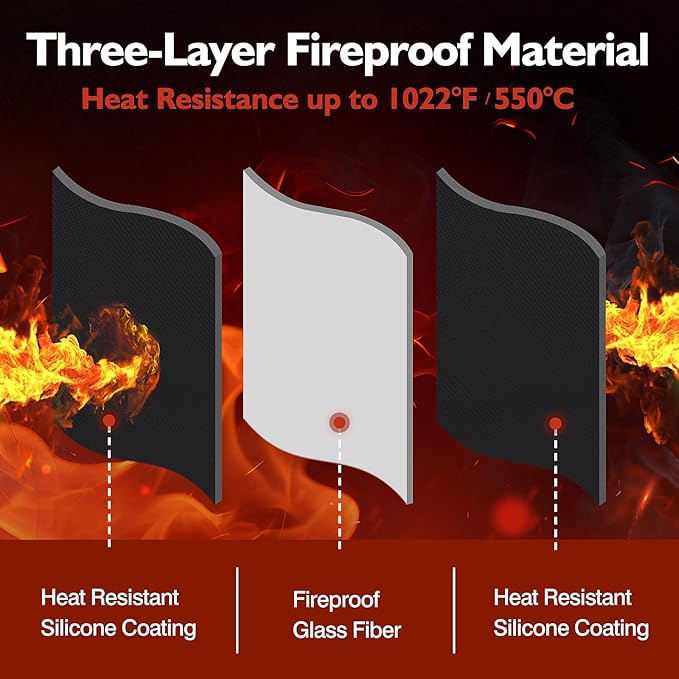 Grill Mats for Outdoor Grill Table Mat, Heat Resistant Mats for Countertop and Grill Table, Portable Charcoal and Propane Gas Grill, Pizza Oven Compatible with Blackstone, Ninja 24x36x0.04in, Black