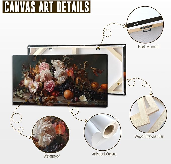 ADJUVANT Wall Art Vintage Floral And Fruit 48" L x 24" W, Peonies With Grapes And Citrus Canvas Painting Prints Graceful Botanic And Fruity Wall Decor for Living Room Bedroom Dining Room Home Office