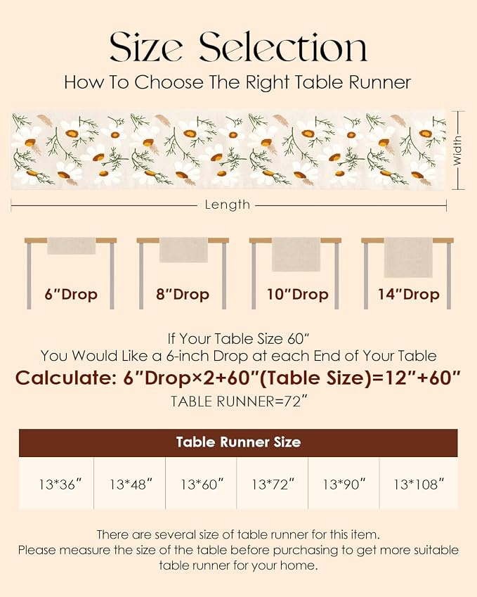 Canvas Embroidered Narrow 13"x 36" Table Runner, Rustic texture, Machine - Image 6