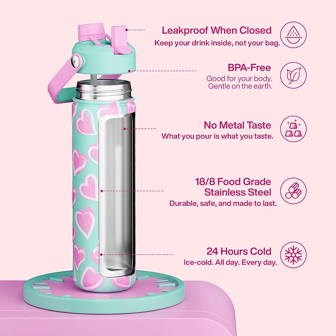 ENCOOL Insulated Water Bottle - Image 2