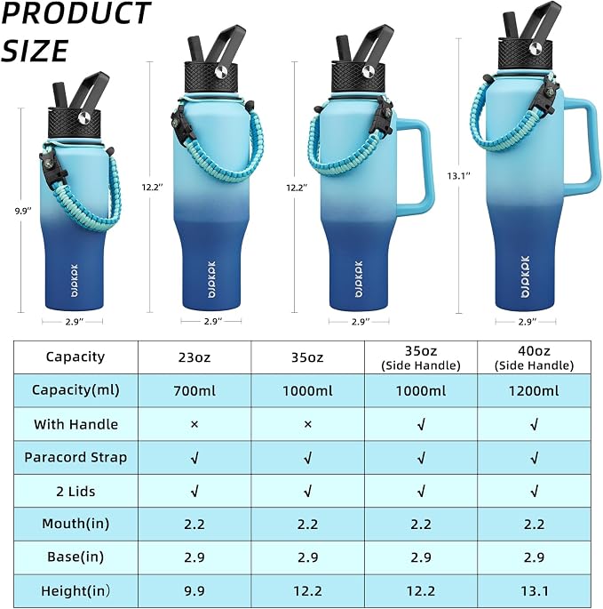 BJPKPK 40oz Insulated Water Bottle - Image 5