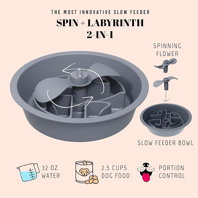 AVERYDAY Slow Feeder Dog Bowls for Large Breed, 2.5 Cups Deep Food Puzzle Bowl - Image 2