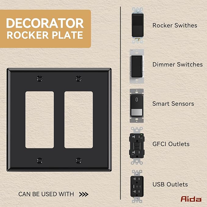 AIDA 2-Gang Decorative Wall Plates, 4.88" H x 4.94" L - Unbreakable Thermoplastic Faceplate Cover for Outlets and Switches, UL Listed - (10 Pack, Glossy Black)