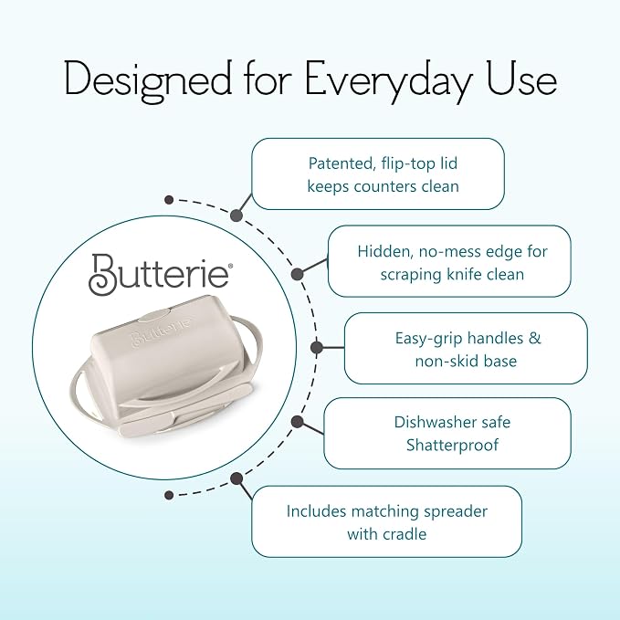 Flip Top Butter Dish with Attached Lid & Matching Knife, 2 Pack - Image 6
