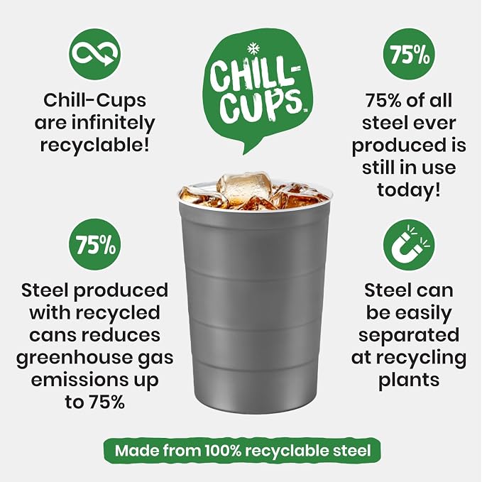 Steel Chill Cups 16 oz. Durable & Reusable Party Cups, 100% recyclable - Image 4