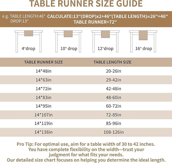 14x95 Medallion Table Runner Waterproof Rustic Farmhouse Macrame | Hosting a - Image 5