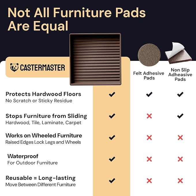 CasterMaster Non-Slip Furniture Pads for Hardwood Floors - 4" x 4" Brown Pack of 4 - Anti-Skid Rubber Caster Cups - Table Leg Protectors & Rubber Feet for Chairs