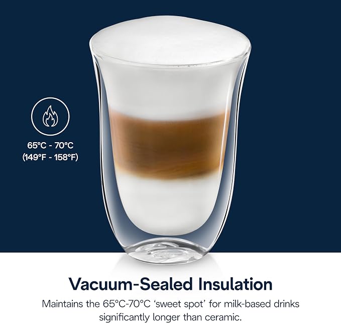 De'Longhi DeLonghi Double Walled Thermo Latte Glasses, 330 milliliters - Image 6