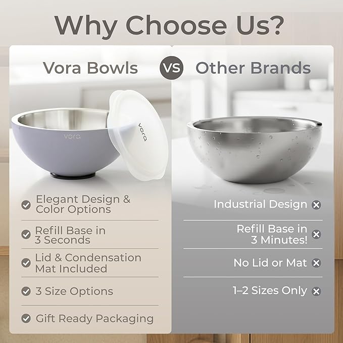 Vora 70oz Dip Chiller Bowl with Lid | Iced Grey Stainless Steel Chilled Dip Bowl for Dips, Guacamole, Hummus, Salsa | Insulated Serving Dishes with Easiest Water Fill & Refillable Chamber