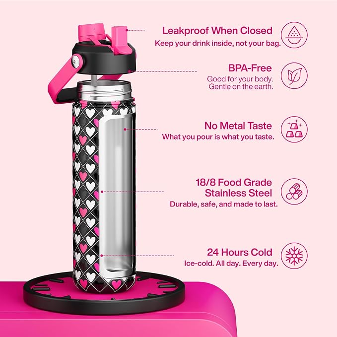 ENCOOL Insulated Water Bottle - Image 6