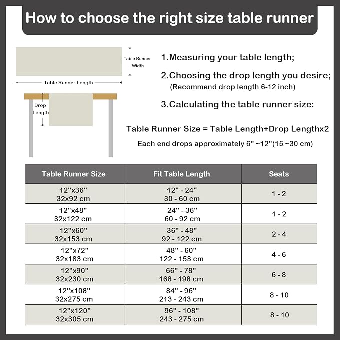 Wolkemer Farmhouse Pink Table Runner Dining Table Runners 60 Inches Long | - Image 6