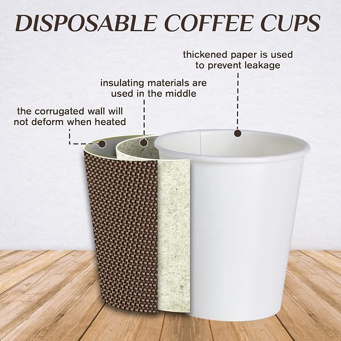 LITOPAK 80 Pack 12 oz Disposabel Paper Cups, Coffee Cups - Image 3