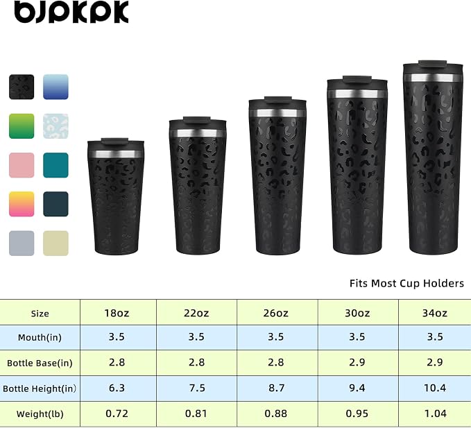 BJPKPK 26 oz Coffee Tumbler - Image 5
