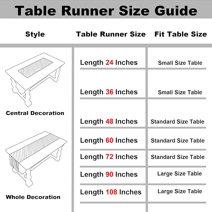 Gernaice 2PCS Boho Table Runner, Modern Plaid Cotton Linen Farmhouse Table - Image 6