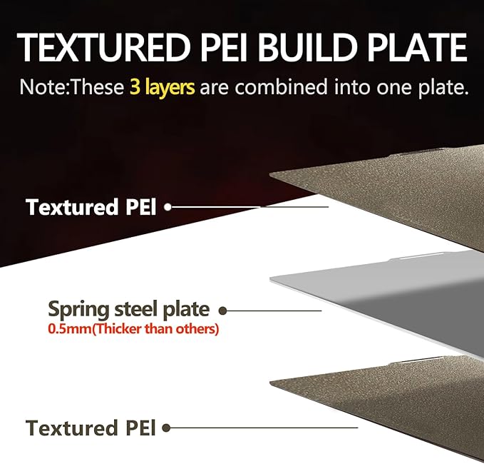 Upgraded Thicker Textured PEI Plate 0.77mm with QR Code for Bambu Lab P1S/P2S/P1P/X1/X1C/A1 3D Printer, 257x257mm Dual-Textured Plate, Heated Bed Magnetic Flexible Spring Steel PEI Sheet Plate