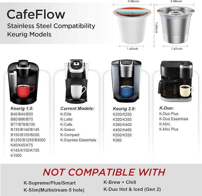 Reusable k Cup Coffee Filters, Universal stainless steel Refillable k Cups - Image 3