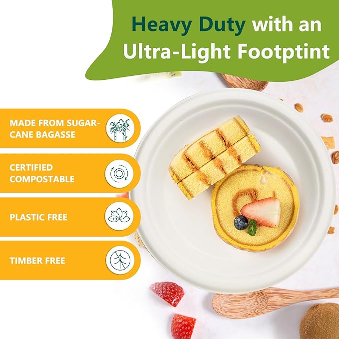6 Inch Dessert Paper Plates, 200 Pack Disposable Compostable Small Plates Made from Sugarcane Fibers, Eco-Friendly, White