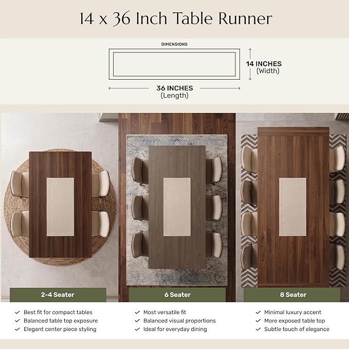 Solino Home 100% Pure Linen Dining Table Runner White Hemstitch, 14 x 36 in | - Image 3
