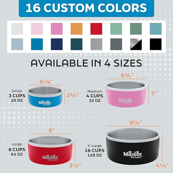 Master Pet Supply Stainless Steel Dog Bowls - 64 oz, Heavy Duty - Glacier Blue, Double Wall Extra-Thick Insulated, Non-Slip Pet Water Bowl for Dogs, Cats & Pets, Anti Rust Metal, Dish Washer Safe