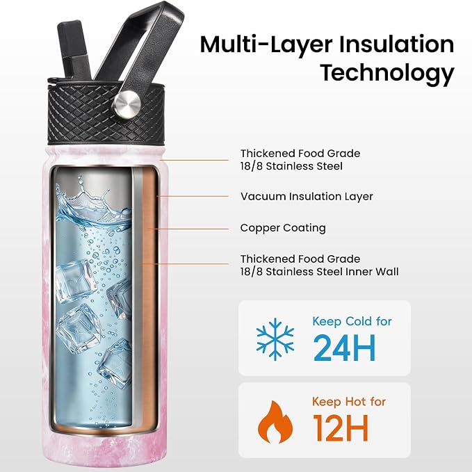 Konokyo 22 oz Insulated Stainless Steel Water Bottle - Image 3