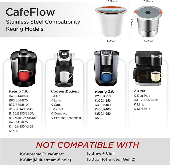 Reusable k Cups for keurig 2.0 1.0, Universal stainless steel Refillable k Cups - Image 3