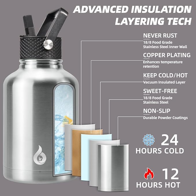 BJPKPK 50oz Large Insulated Water Bottle, Stainless Steel Water Jug | - Image 2