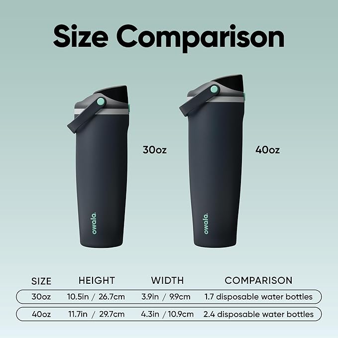 Owala FreeSip Sway Stainless Steel Water Bottle 40 oz Foggy Tide - Image 6