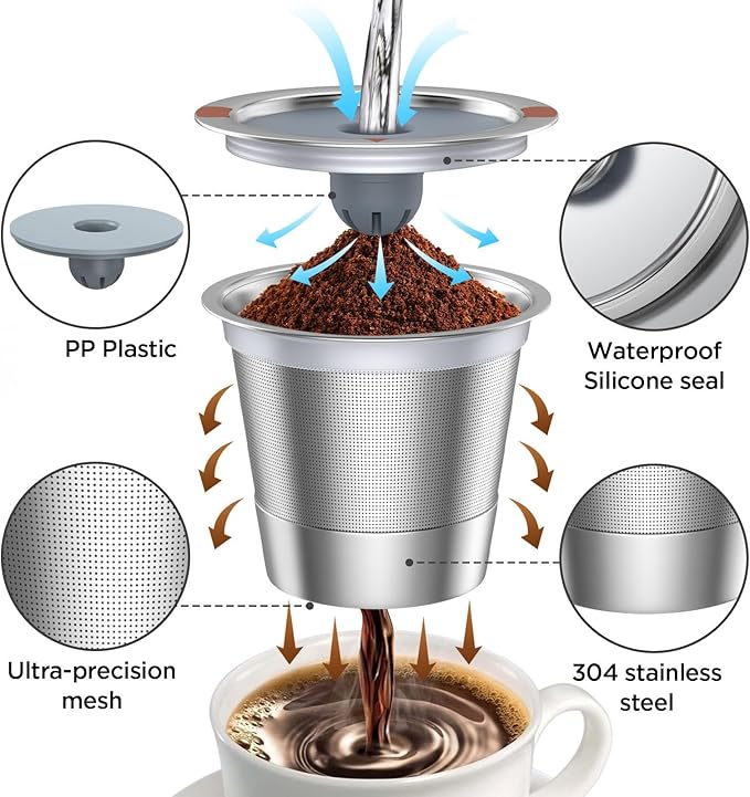 Noalto Reusable K Cups and Coffee Pods, Universal stainless steel k Cups - Image 3