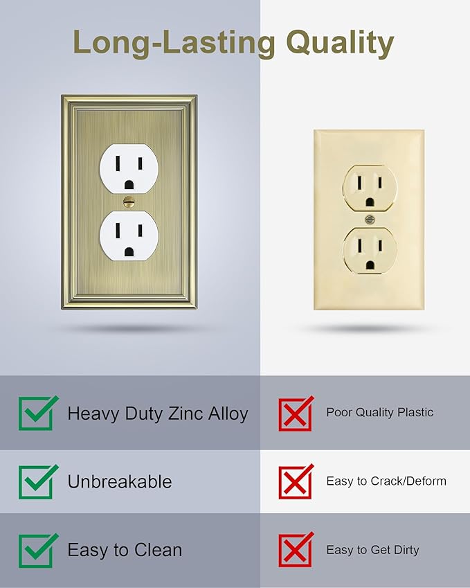 2-Pack Single Duplex Outlet Cover Plate, Decorative Antique Brass Switch Plates and Outlet Covers, Metal Wall Plates for Electrical Outlets, 1 Gang Receptacle Cover, Corrosion Resistant