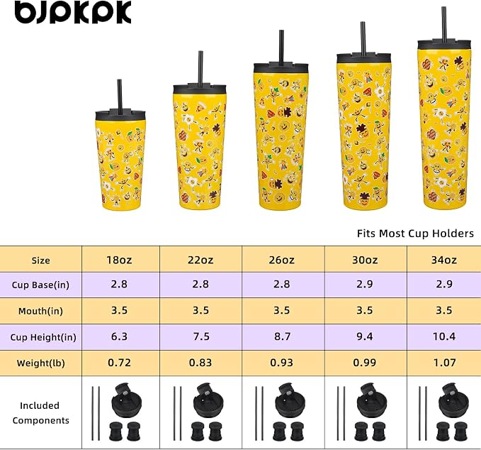 BJPKPK 34oz Coffee Tumbler - Image 4