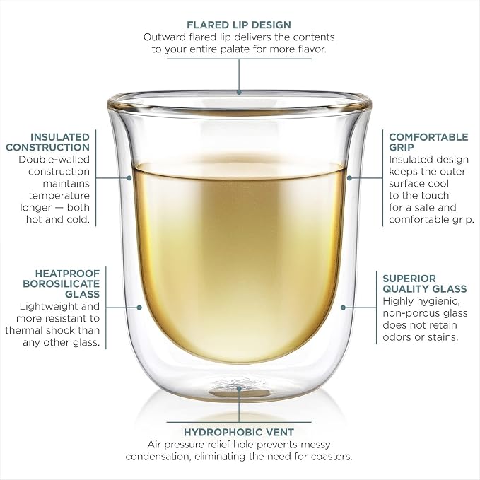 Teabloom Tulip Insulated Glasses - Image 2