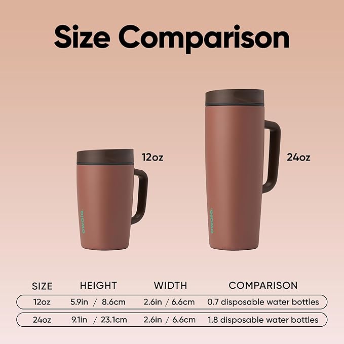 Owala SmoothSip Slider Stainless Steel Insulated Travel Mug - Image 6