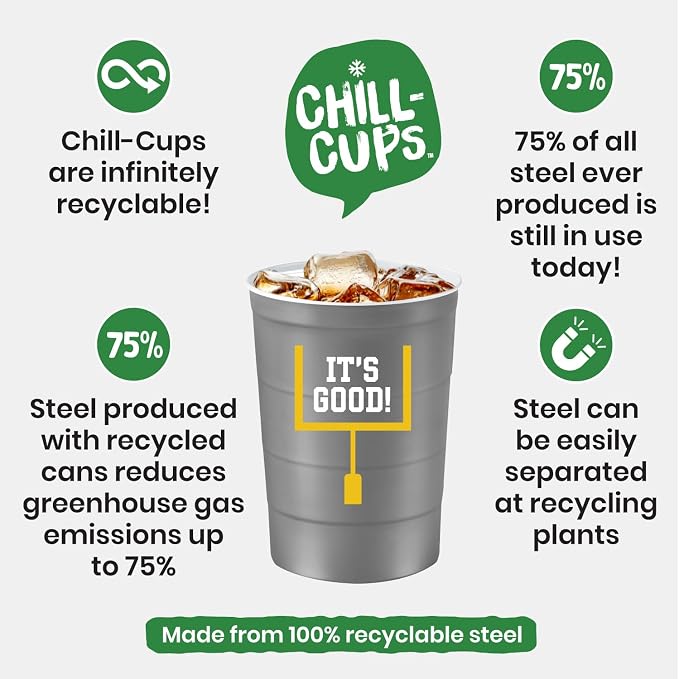 Steel Chill Cups 16 oz. Reusable Party Cups, 100% recyclable - Image 5