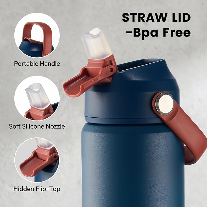 Fijinhom 18 oz Insulated Water Bottle - Image 5