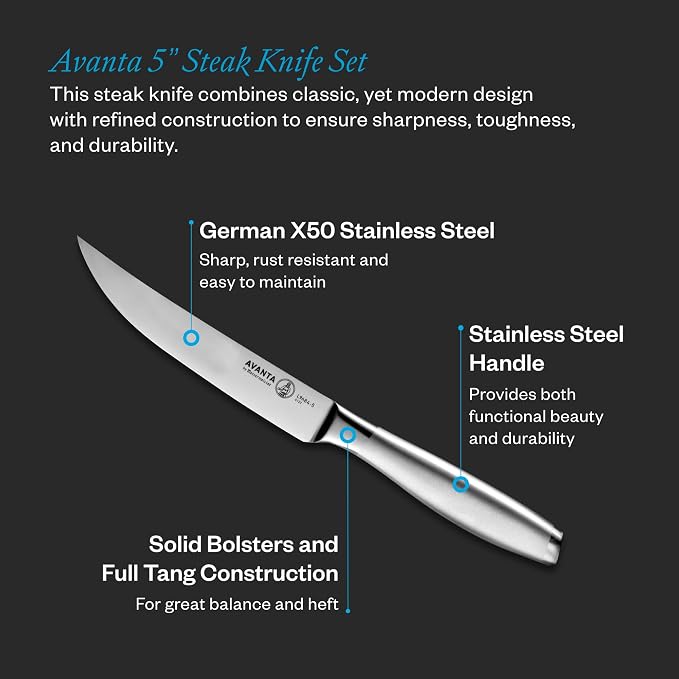 Messermeister Avanta 5” Fine Edge Steak Knife Set - Image 2