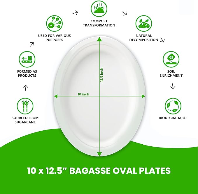 Oval Plates Disposable (125, Large) Eco-Friendly Sugarcane – Biodegradable, Compostable, Sturdy, BPA-Free, Microwave & Freezer Safe – Perfect for Parties, Weddings, Picnics & Everyday Use