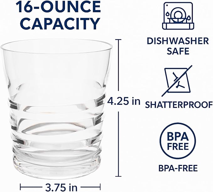 FDG Nuglass 16oz Tritan Ribbed Tumbler 6-pack