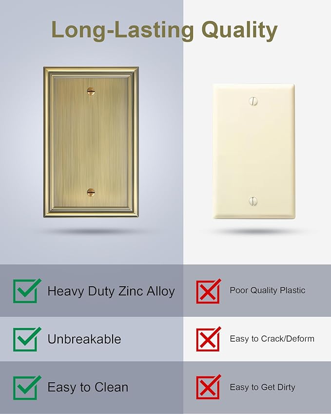 2-Pack Single Blank Wall Plates, Durable Solid Zinc Alloy Blank Outlet Covers, Decorative Antique Brass Wall Plate Cover for Unused Outlets/Switches, Corrosion Resistant