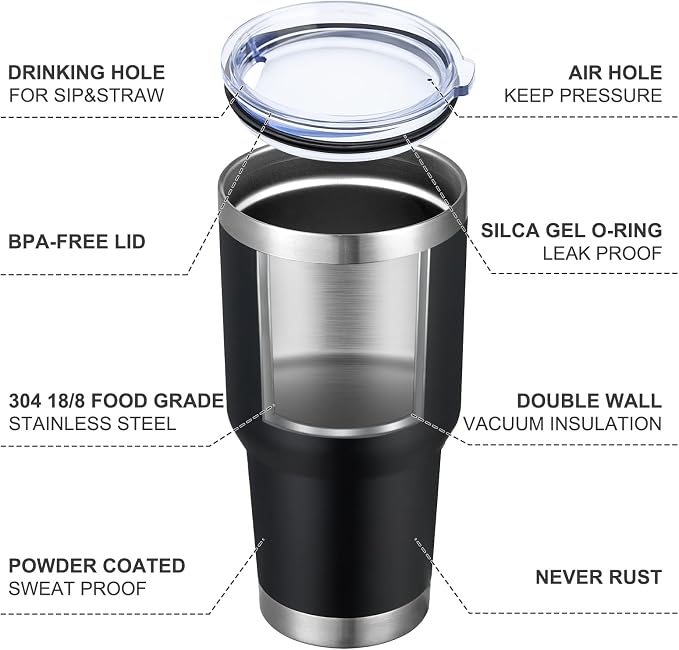 MEWAY 30oz Tumbler Double Wall Vacuum Insulated Travel Mug, Stainless Steel - Image 4