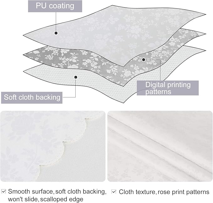 Smiry Square Table Cloth, Waterproof Heavy Duty Vinyl Tablecloths, Wipeable Washable Table Cover for Kitchen and Dining Room (White, 60" X 60")