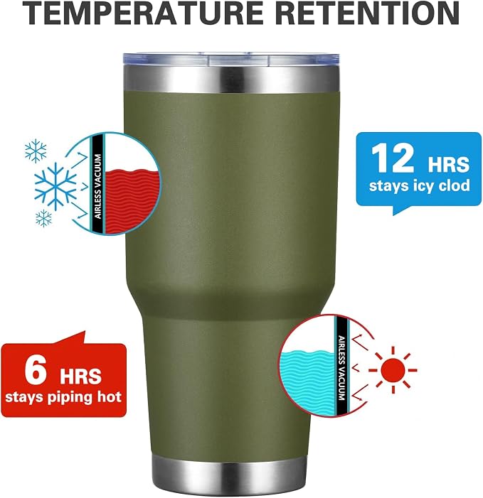 MEWAY 30oz Tumbler Double Wall Vacuum Insulated Travel Mug, Stainless Steel - Image 2