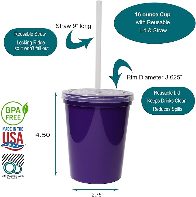 Rolling Sands 16 Oz. Reusable Plastic Stadium Cups - Image 2