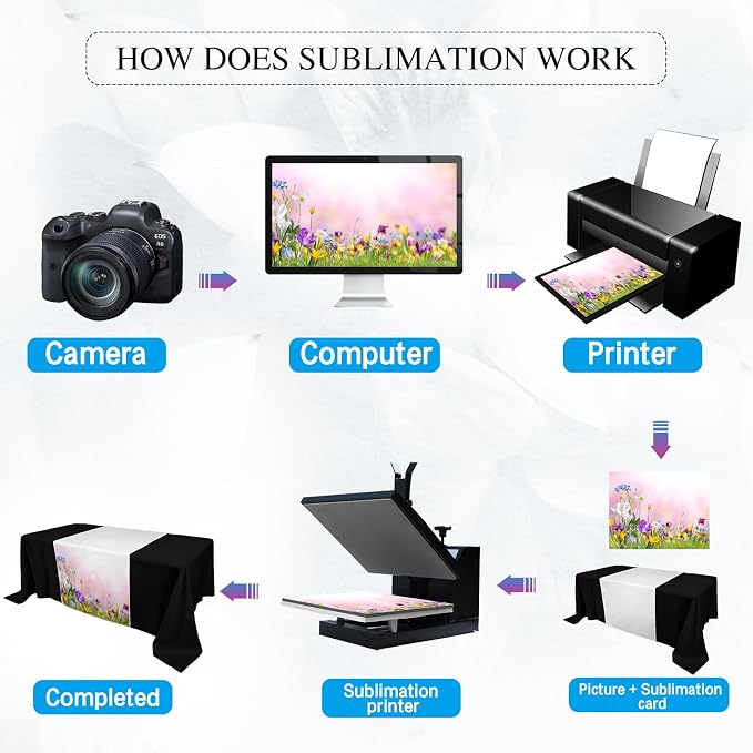 2 Pcs Black White Sublimation Table Runners Blanks 24 x 72 Inch Polyester Table - Image 3
