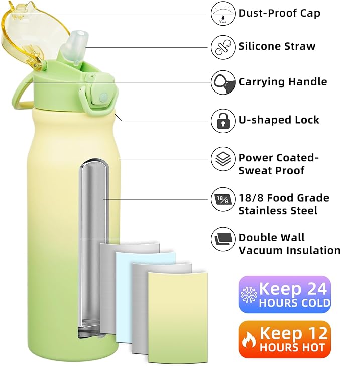 BJPKPK 25 oz Insulated Water Bottle, Stainless Steel Flask | Leak Proof Locking - Image 2