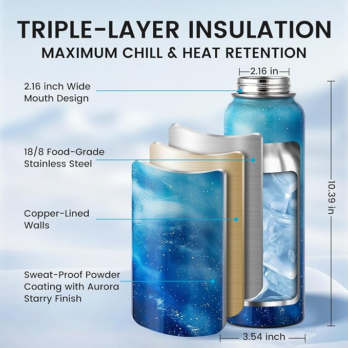 RAYMYLO Insulated Water Bottle 40 oz, Triple Wall Vacuum Stainless Steel | - Image 4