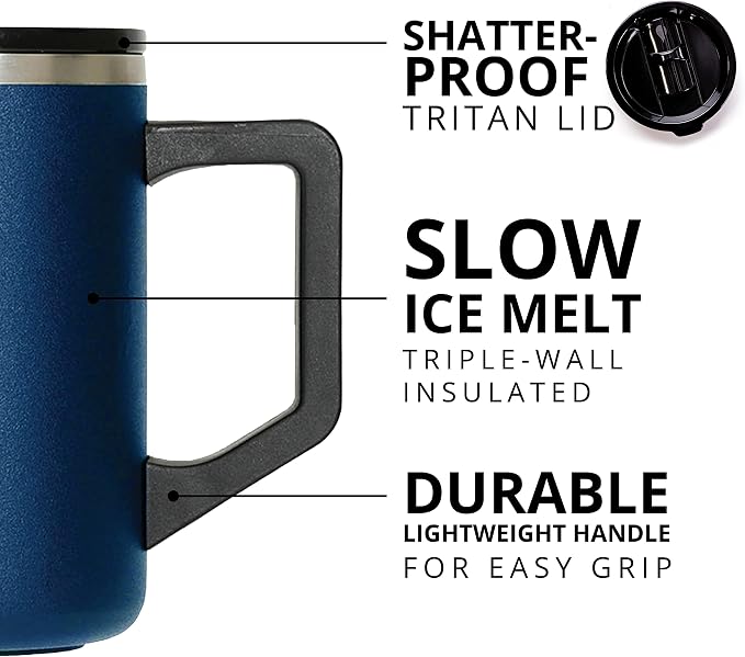 Elemental Insulated Coffee Mug - Image 4