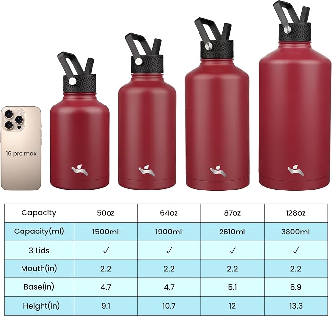 Konokyo 64 oz Insulated Stainless Steel Water Bottle Jug - Image 4