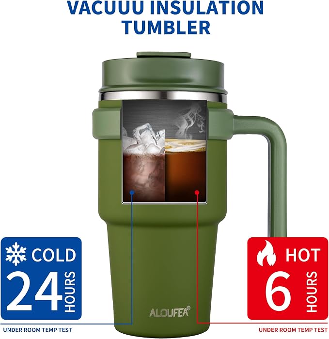 20 oz Insulated Travel Coffee Mug Tumbler - Image 4