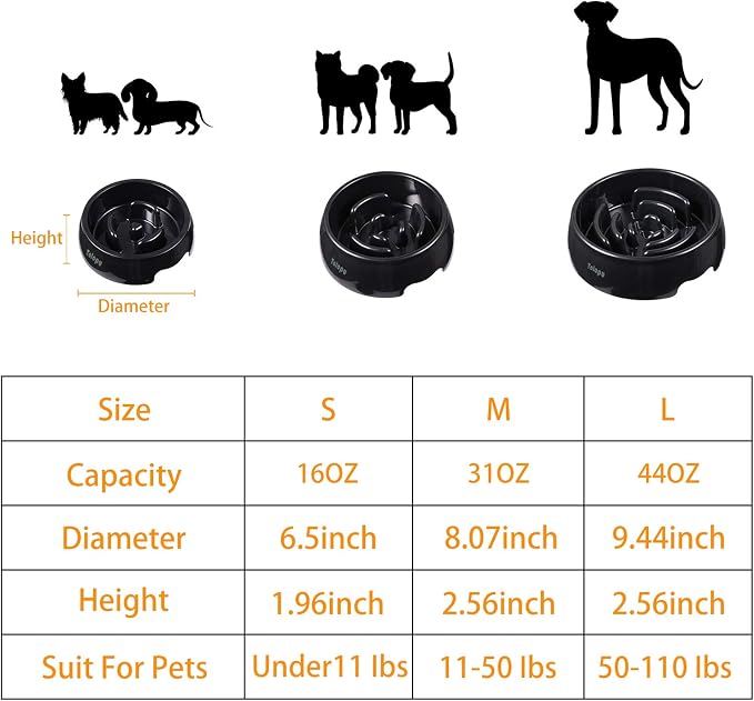 Large Slow Feeder Dog Bowls, Hold 8 Cups, Stop Bloat Bowl Anti-Choking - Image 4