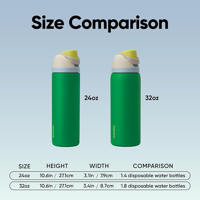 Owala FreeSip Stainless Steel Water Bottle 24 oz Putting Green - Image 5